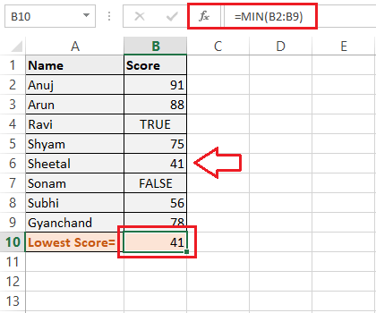 Excel MIN() Function