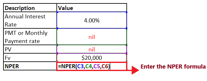 Excel NPER Function