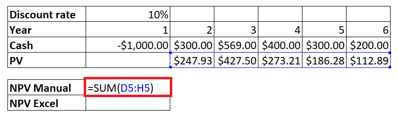 Excel NPV Function