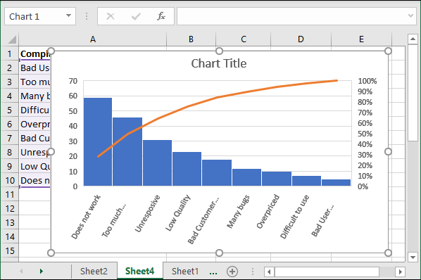 Excel Pareto chart