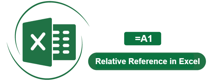 Excel Relative Referencing