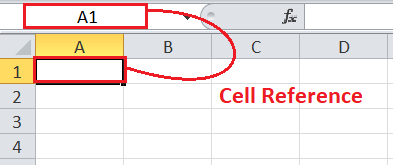 Excel Relative Referencing