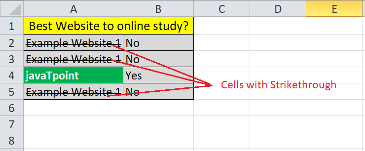 Excel Strikethrough Shortcut