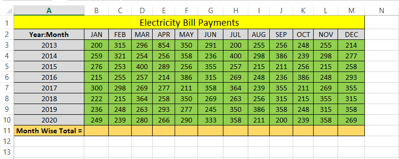 Excel Sum Shortcut