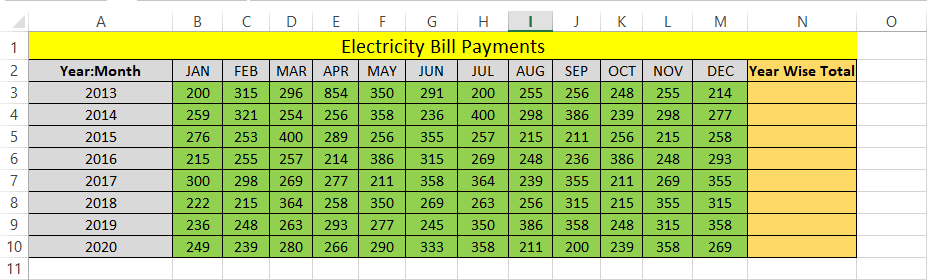 Excel Sum Shortcut