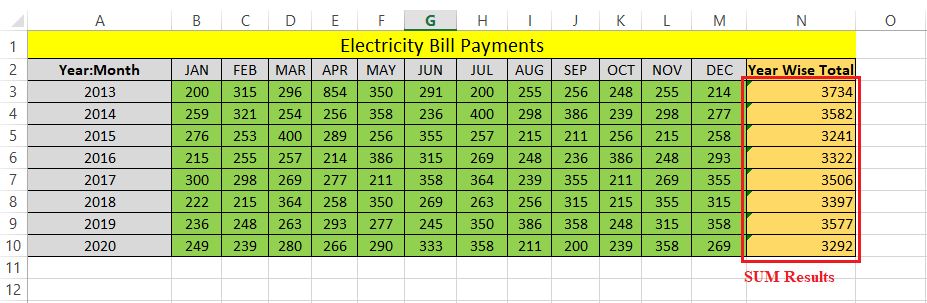 Excel Sum Shortcut