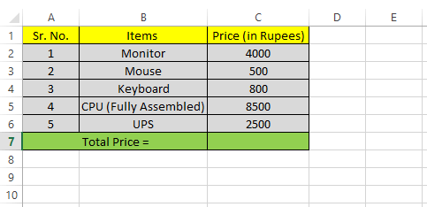 Excel Sum Shortcut