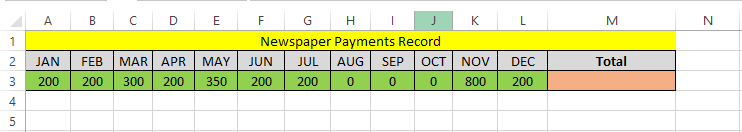 Excel Sum Shortcut