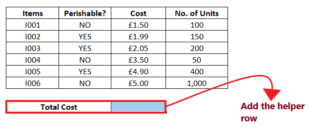 Excel SUMPRODUCT Function