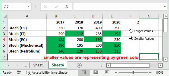 Heap map in Excel