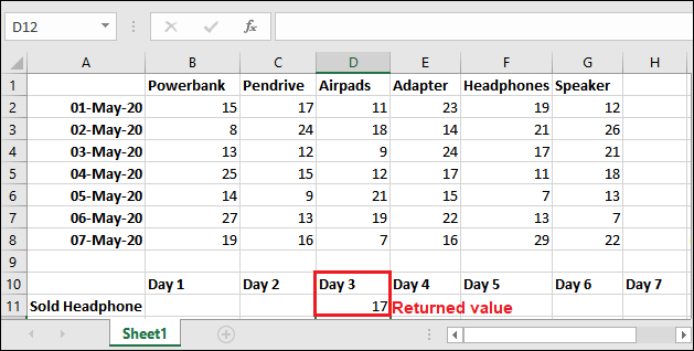 HLOOKUP formula in Excel