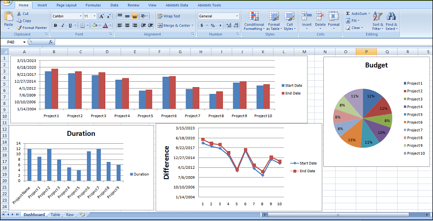 How to Create a Dashboard in Excel