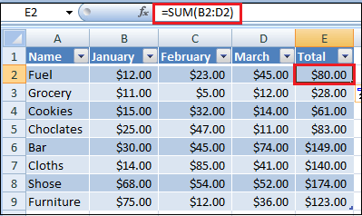 How to Make a Table in Excel