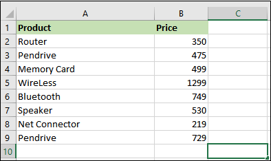 How to remove gridlines in Excel