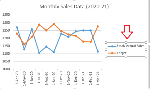 Line Chart Excel