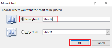 Line Chart Excel