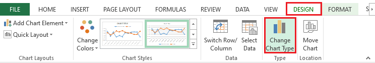 Line Chart Excel