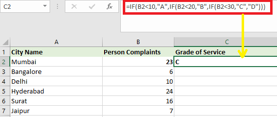 MS Excel Grade Formula