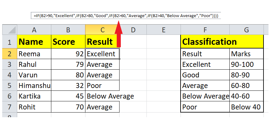 Nested If Function in Excel