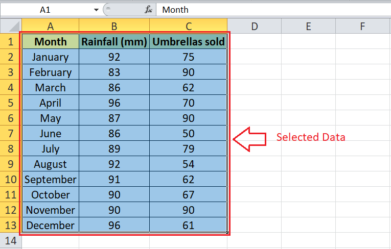Scatter Plot Excel