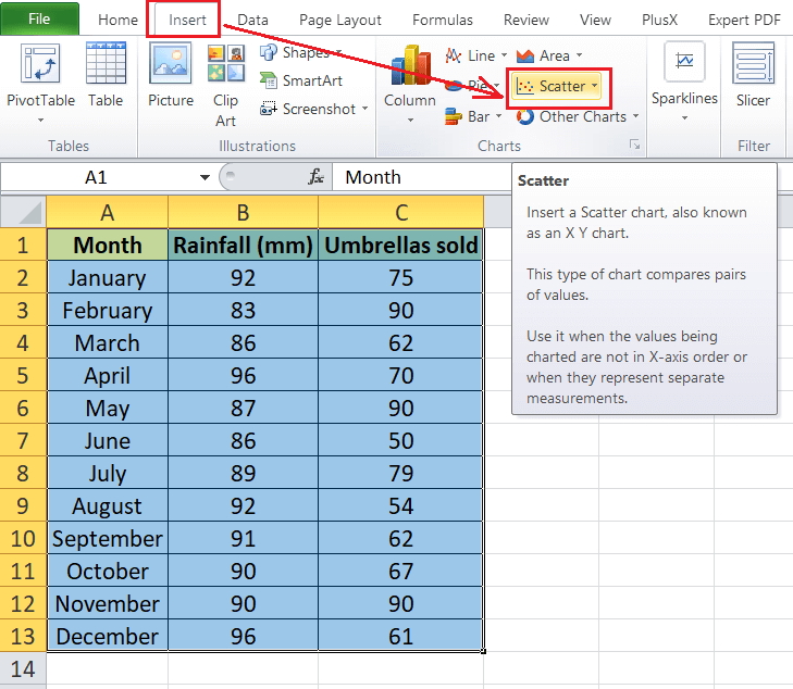 Scatter Plot Excel