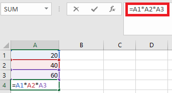 Types of References in Excel