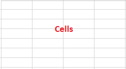 What is a cell in Excel