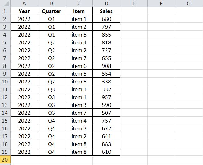 What is Pivot Table in Excel