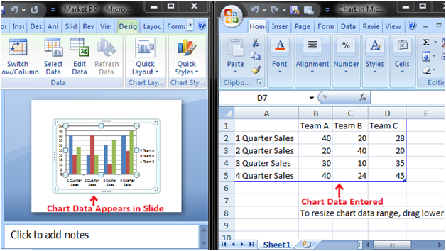 MSpowerpoint How to enter chart data 1