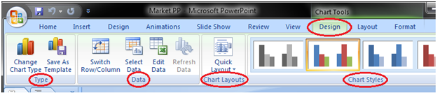 MSpowerpoint How to format chart or chart data 1