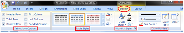 MSpowerpoint How to modify or format table 1