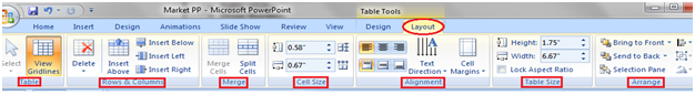 MSpowerpoint How to modify or format table 2