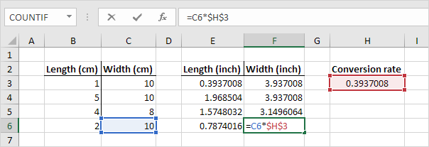 Absolute Reference in Excel