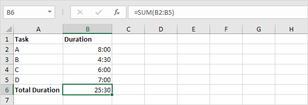 Add Up Times in Excel