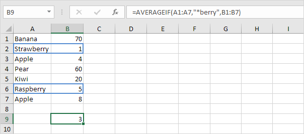 AverageIf Function with Asterisk