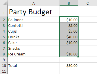 Budget Limit Example in Excel