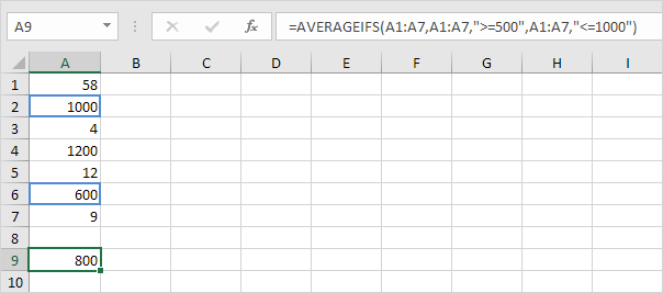 Calculate Average If Between Two Numbers