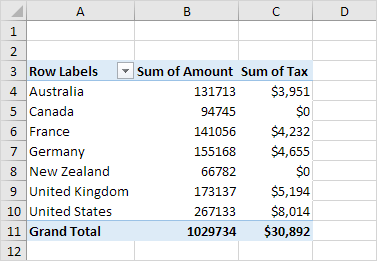 Calculated Field in Excel